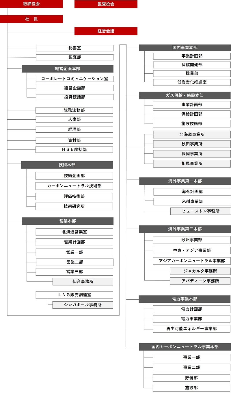 organization_j.jpg
