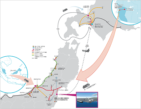 Map of Gas supply chain