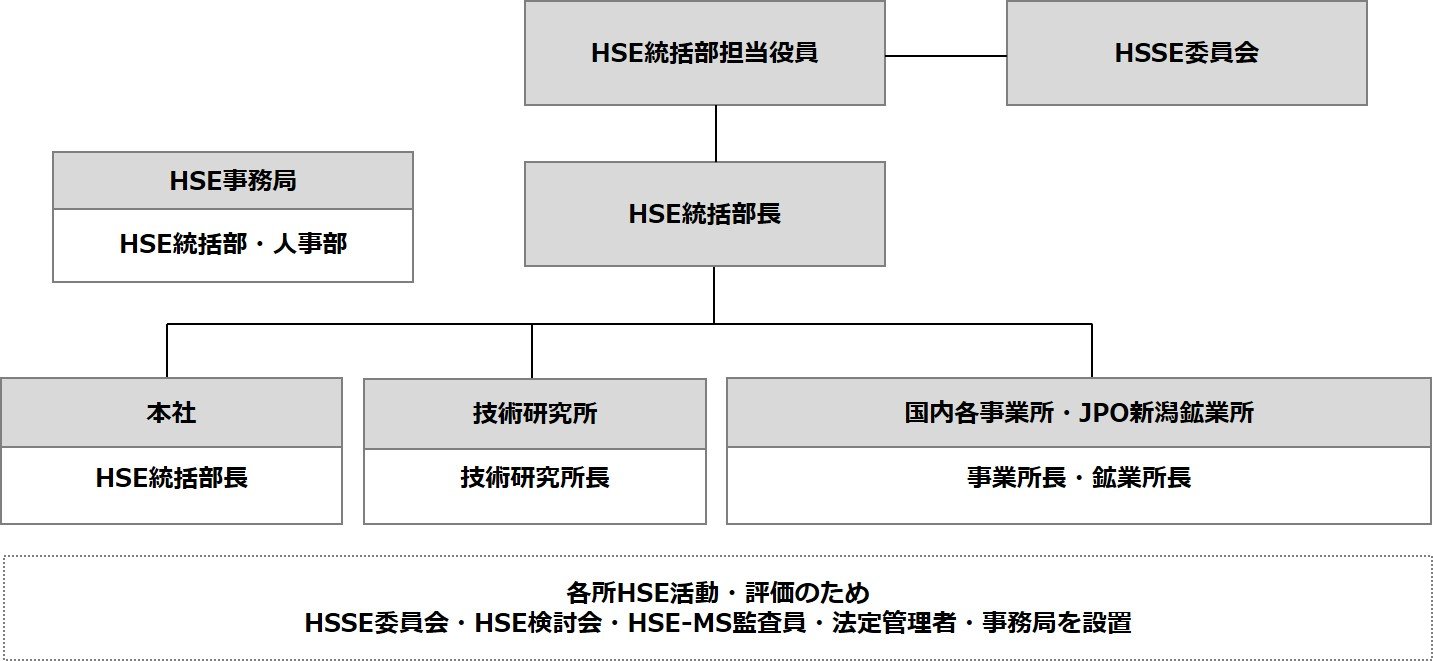 hse_system_j.jpg