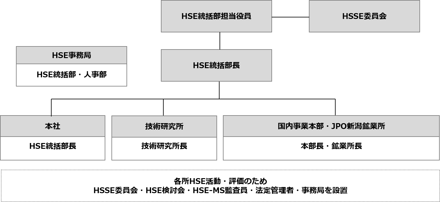 hse_system_j.jpg