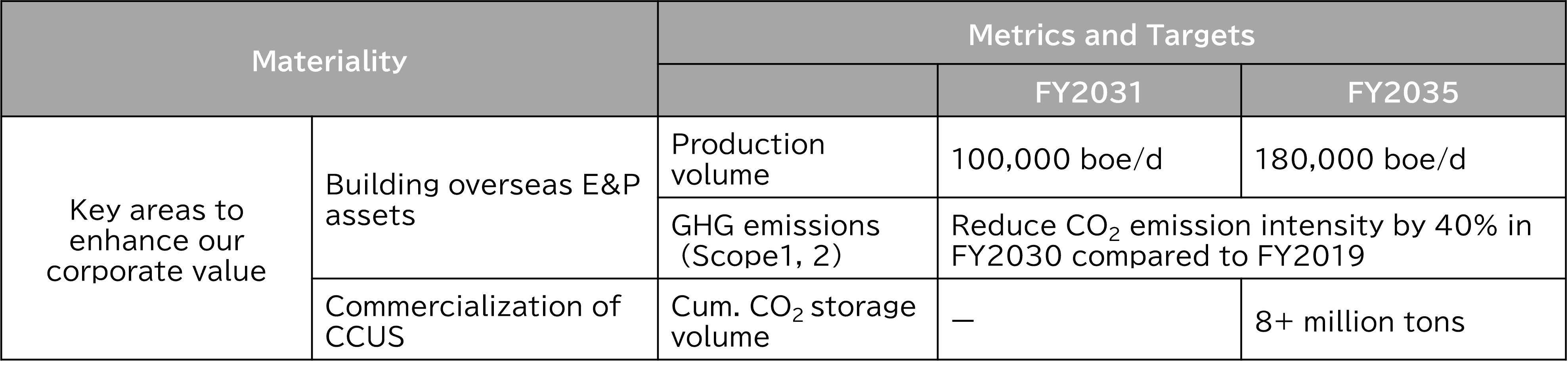 materiality_index_01_e.png