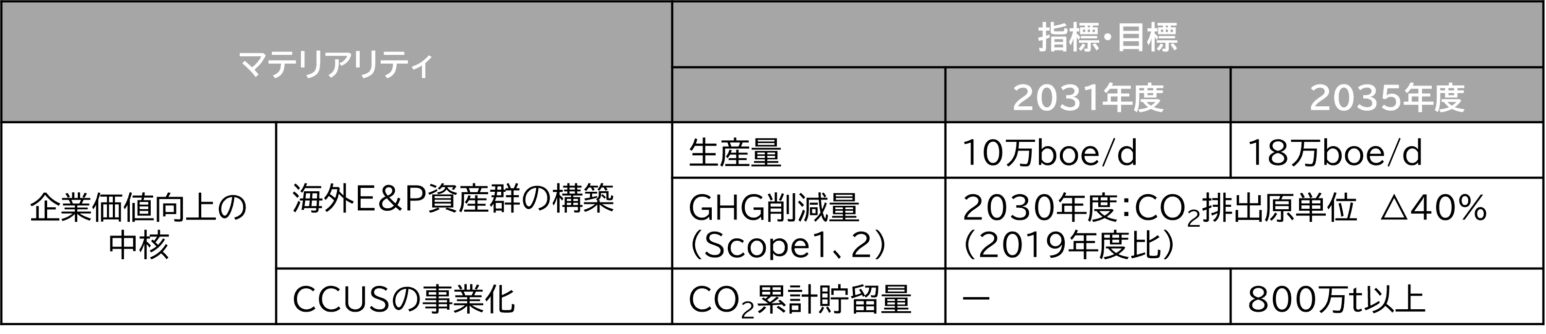materiality_index_01_j.png