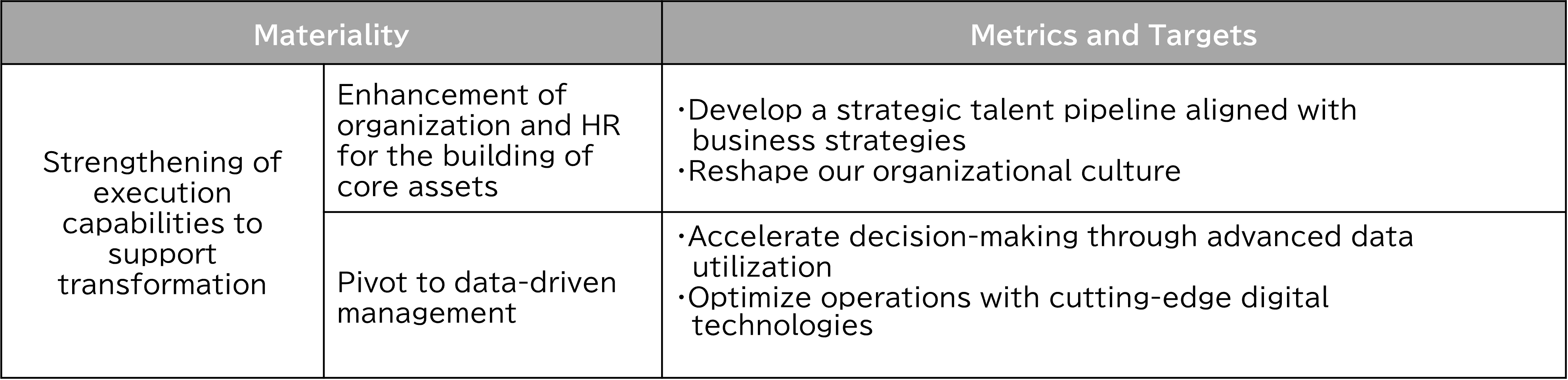 materiality_index_02_e.png