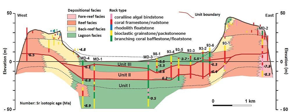 carbonate_sedimentary_e.jpg