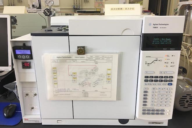 geochemical_gaschromatography.jpg