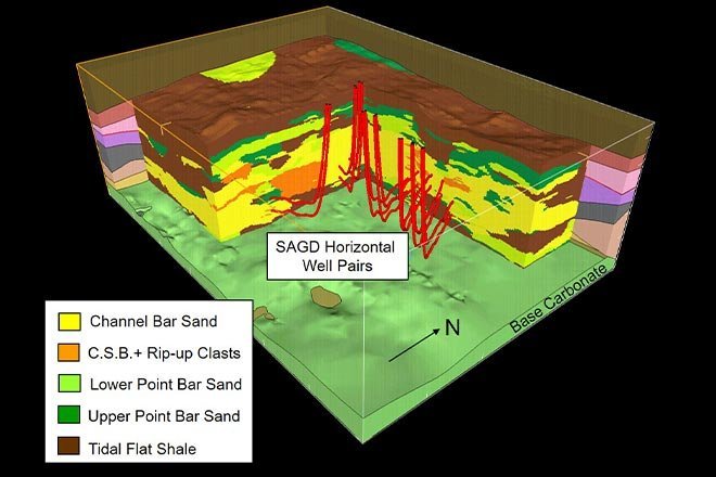 geologymodeling_oilsands.jpg